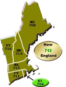 New England States Credit Scores