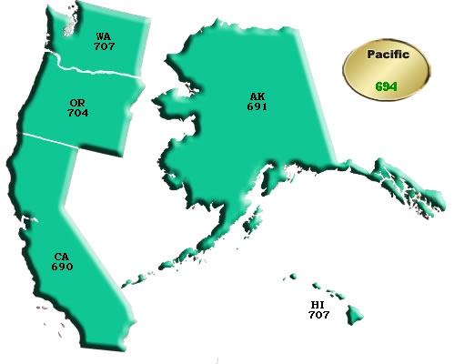 Pacific States Credit Scores
